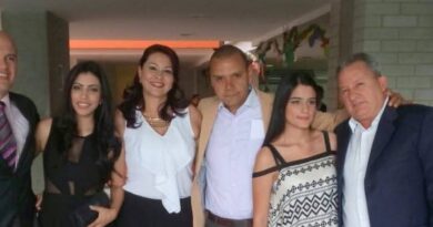 HECTOR ALIRIO PELAEZ GOMEZ